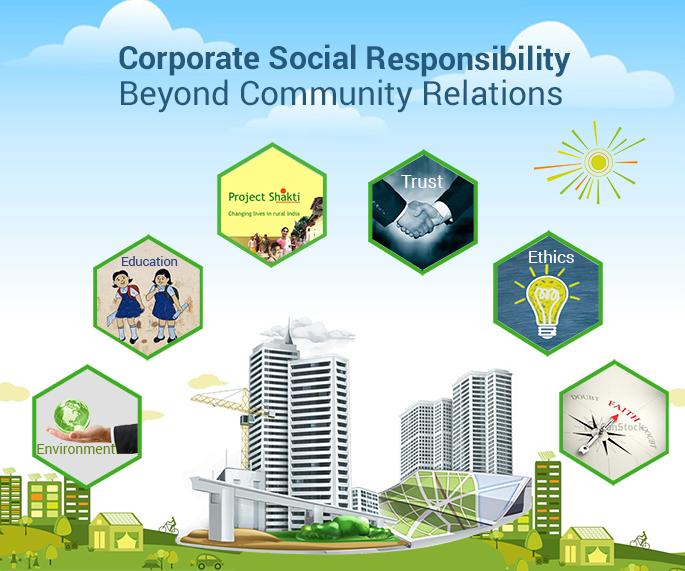 community social responsibility